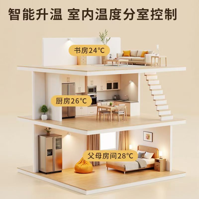 平山县 石墨烯电地暖公司哪家好？户型适配方案指南